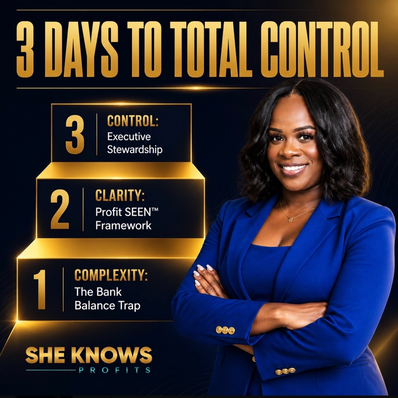 3 Days to Total Control — Complexity, Clarity, Control
