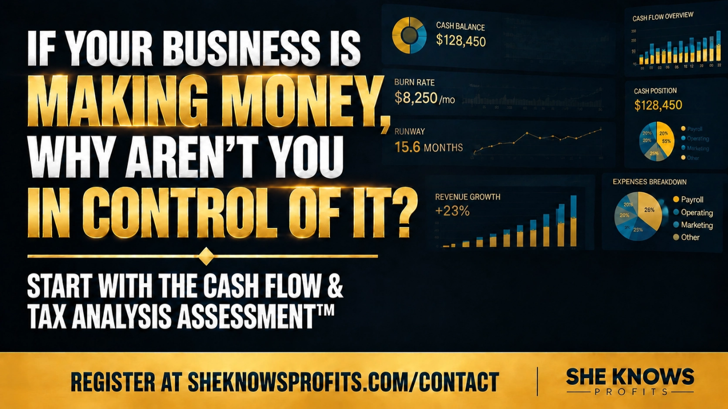 If your business is making money, why aren't you in control of it? Start with the Cash Flow & Tax Analysis Assessment